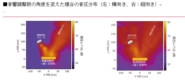 プレスリリース画像2